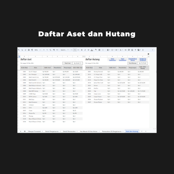 Money Manager Pro - Google Sheet (Bhs Indonesia) - Image 6