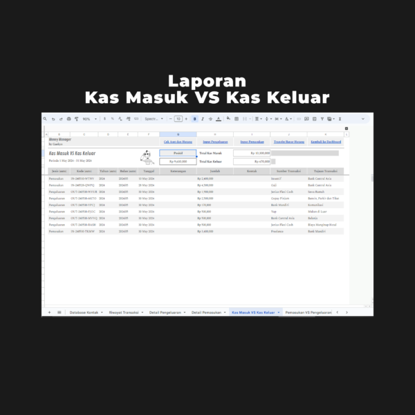 Money Manager Lite - Google Sheet (Bhs Indonesia) - Image 2