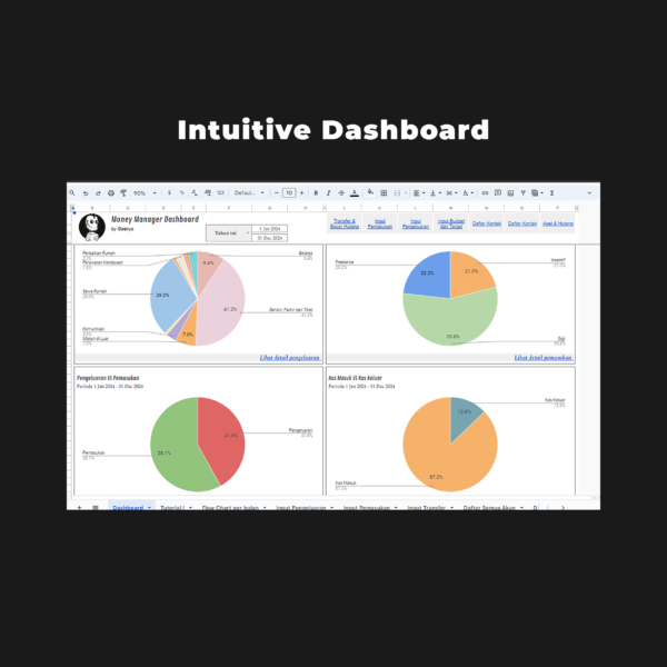 Money Manager Lite - Google Sheet (Bhs Indonesia) - Image 3