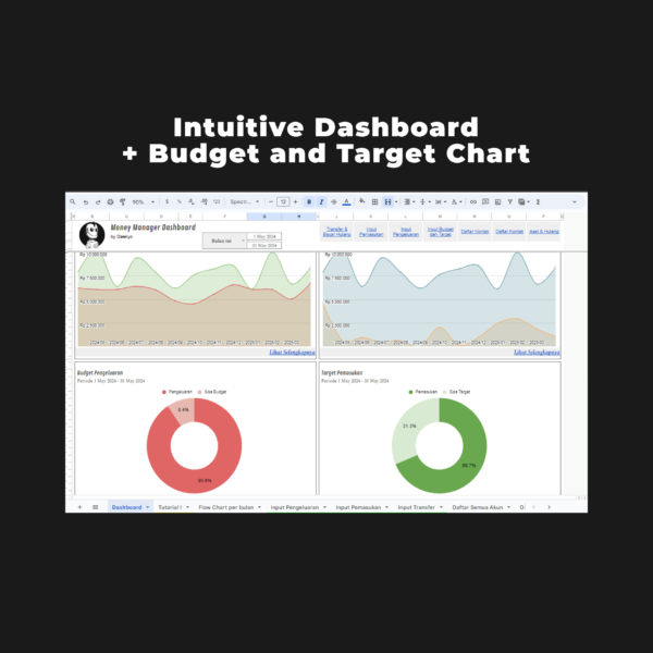 Money Manager Pro - Google Sheet (Bhs Indonesia) - Image 3